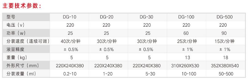 参数.jpg